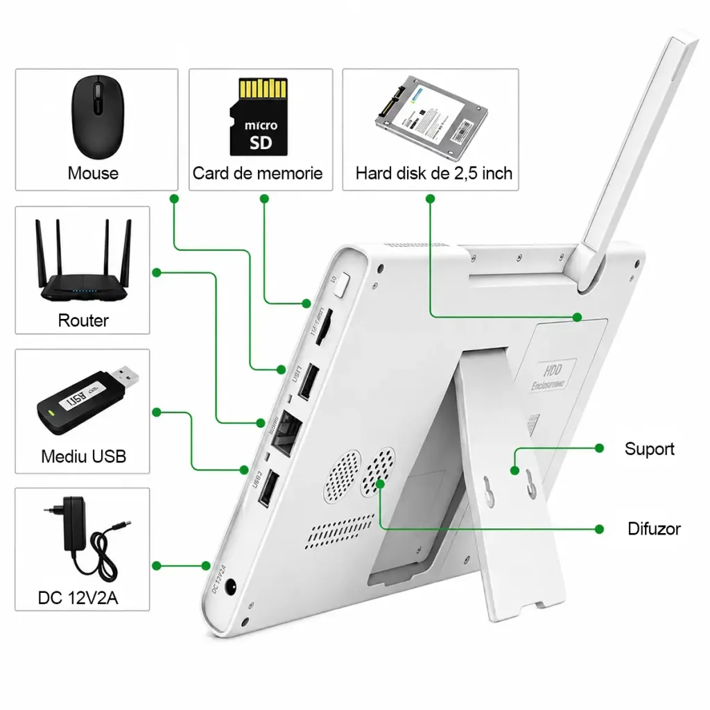 4 RobiCam WiFi cameras with 10.1″ monitor and built-in recorder