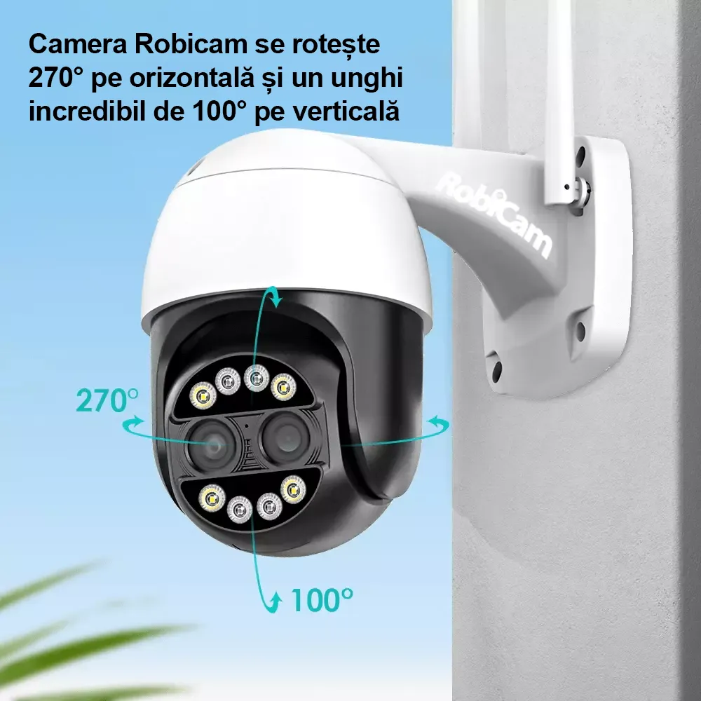 2 x RobiCam Dual Lens cameras 2K 4K 4 MP