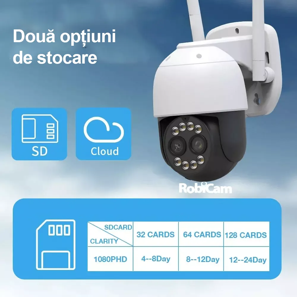 WiFi RobiCam DualZone ZooM 4MP