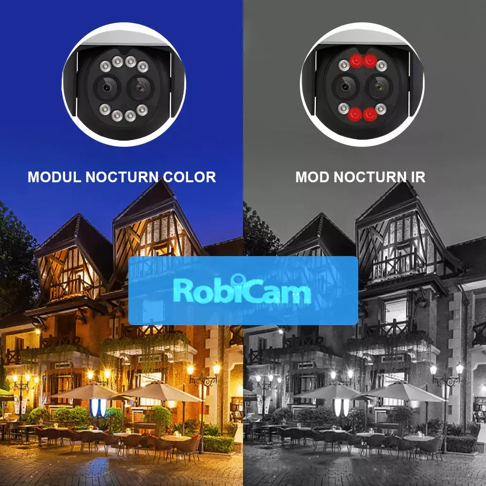 WiFi RobiCam DualZone ZooM 4MP