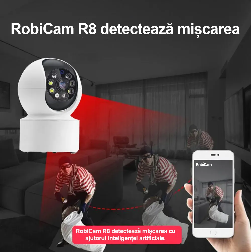 Robicam R8