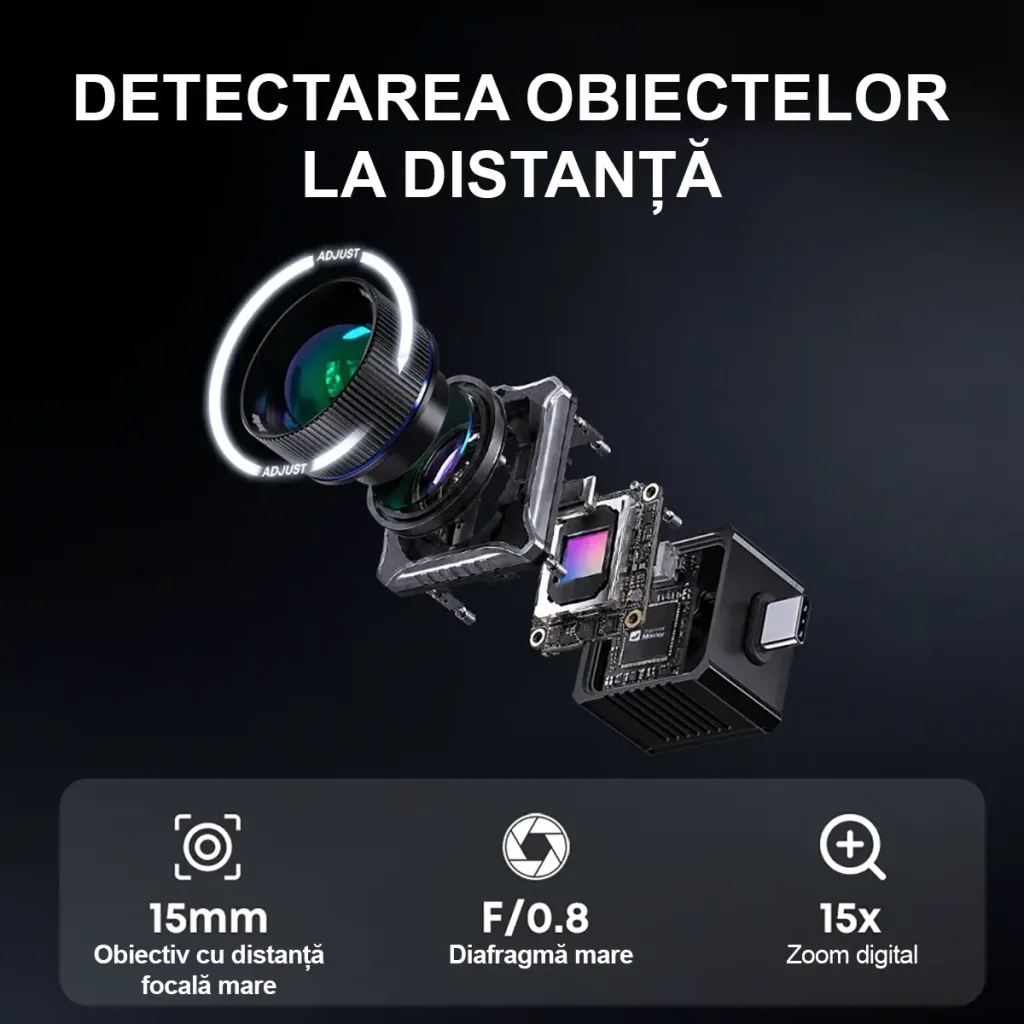 Thermal Master T2 Max
