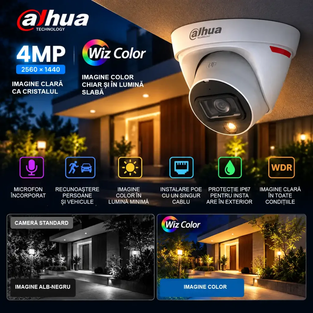 Cameră dome IP Dahua IPC-HDW1439T1-A-LED-0280B-PRO – 4MP WizColor Lite, 2.8 mm, SMD+, microfon, PoE